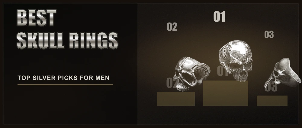 Best Skull Rings for Men featured image using MENSSKULL media library skull ring imagery