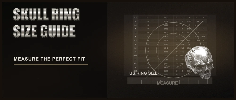 Skull Ring Size Guide featured image using MENSSKULL media library skull ring imagery